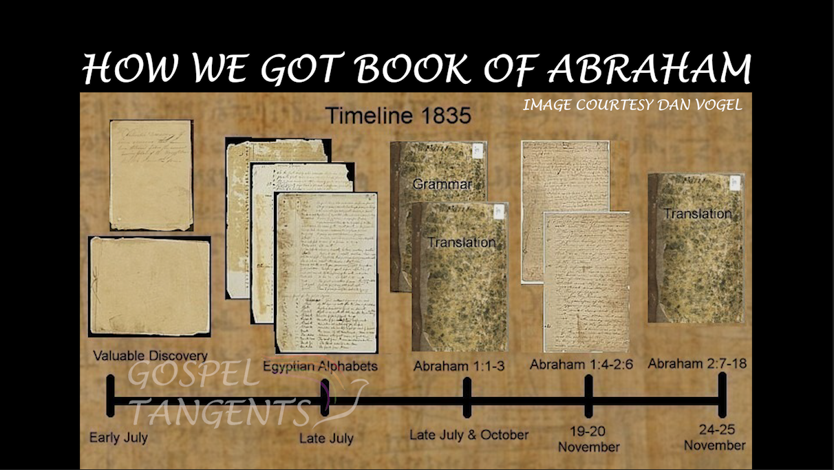 Book of Abraham - How we got Book of Abraham (part 7 of 9) - Mormon History Podcast