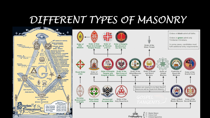 types of masonry - Different Types of Freemasonry (Part 4 of 7) - Mormon History Podcast